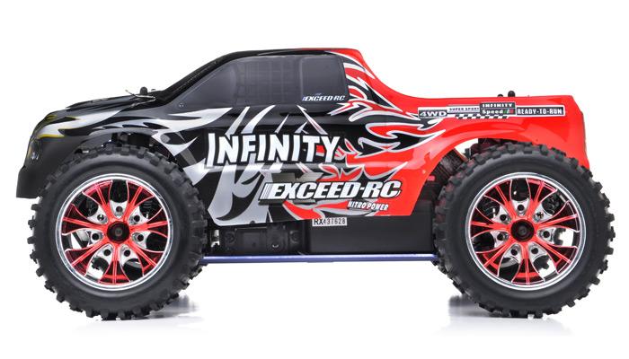 Cheap Nitro Rc Cars Under $100: Affordable Nitro RC Car with Rugged Design and Powerful Engine: Exceed-RC Nitro Monster Truck