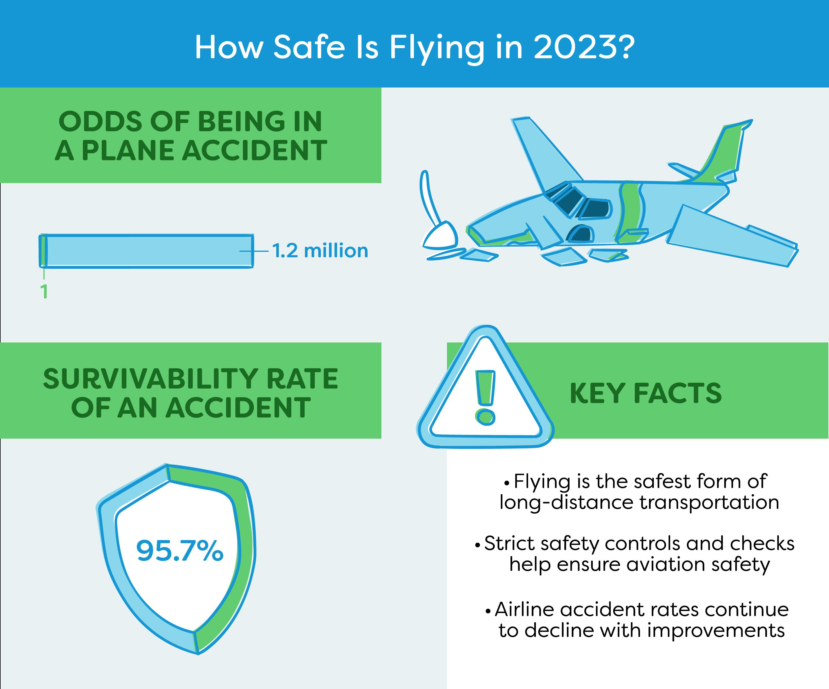 Remote Car Aeroplane: Essential Safety Considerations