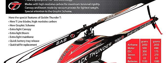 Black Thunder Rc Helicopter: Frequently Asked Questions