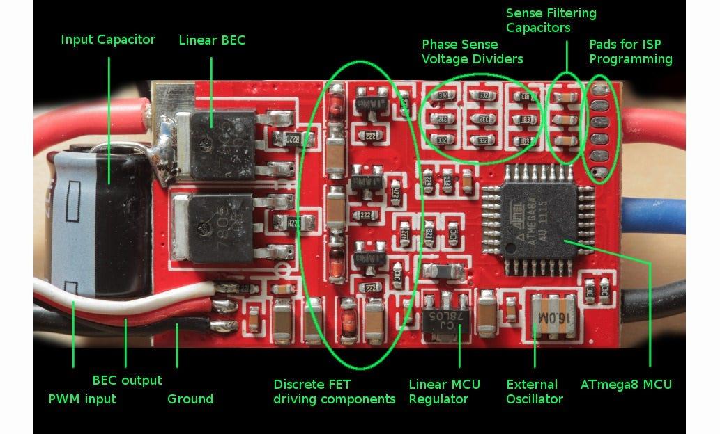 The magic of RC speed controllers