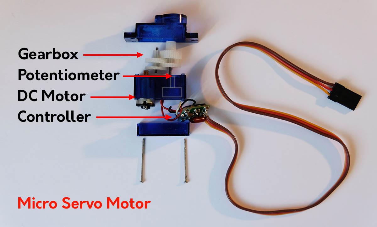 Simple Servo Setup