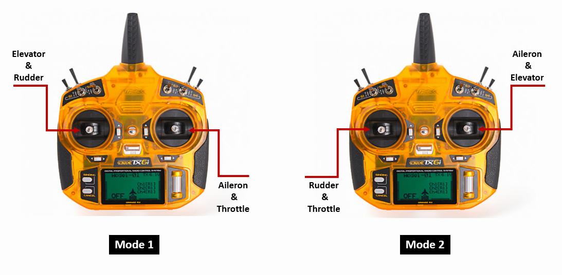 RC Controller Types