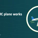 Illustration: How an RC plane works – SwellRC RC Airplanes guide